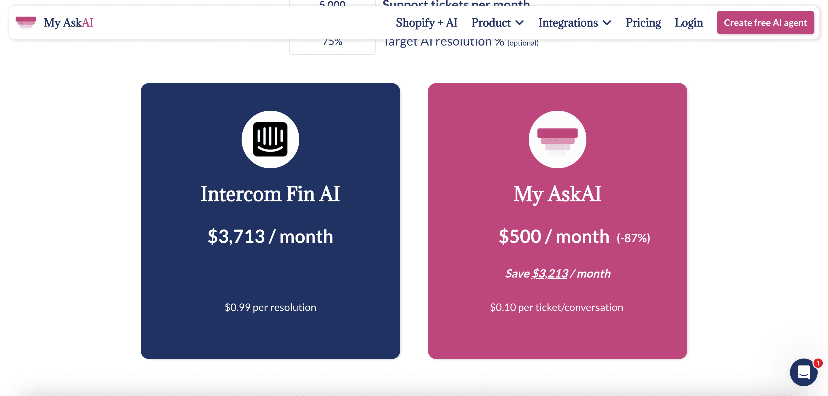 My AskAI, screen 4