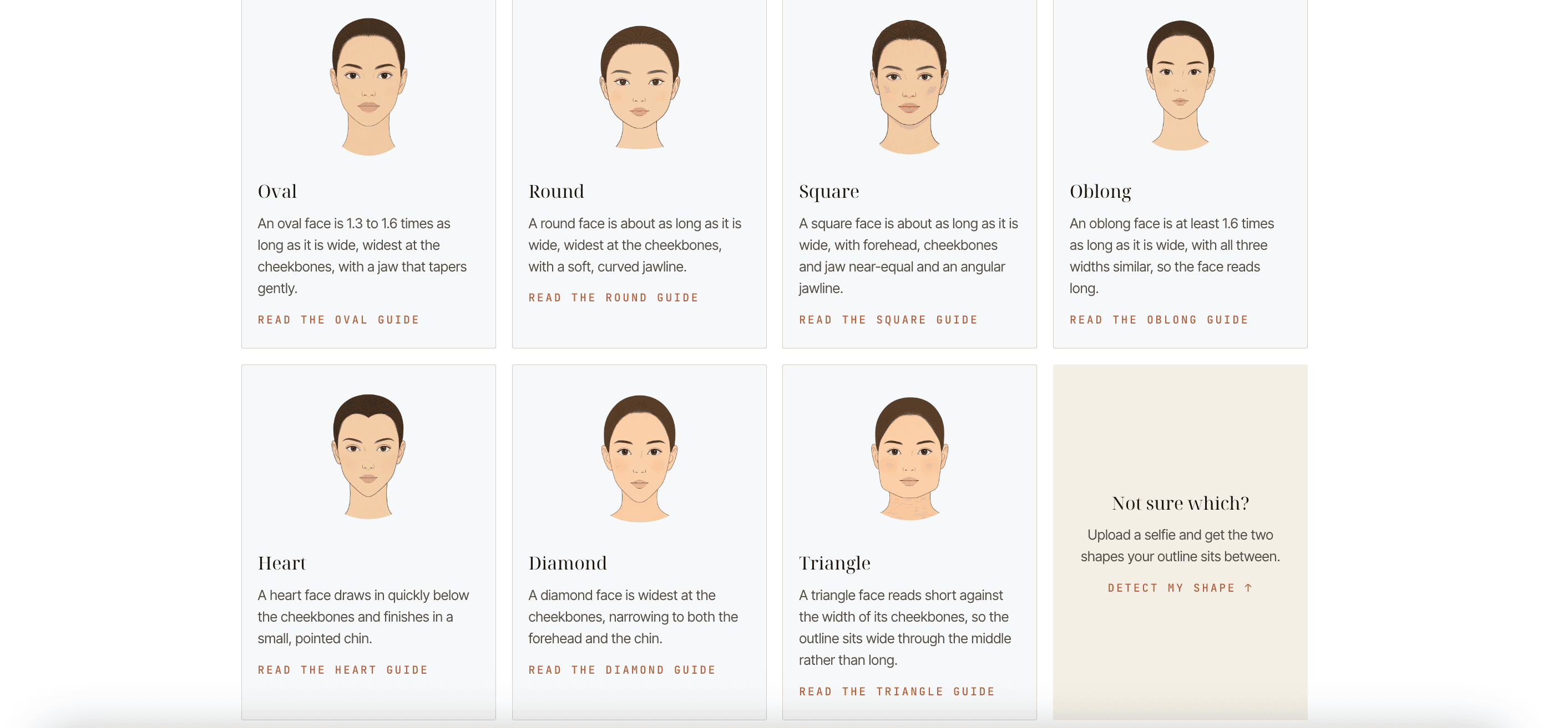 Seven face shape classification cards