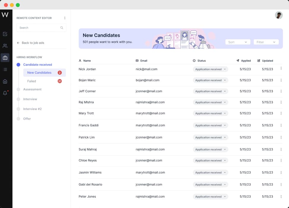 Workello candidate pipeline — new candidates view