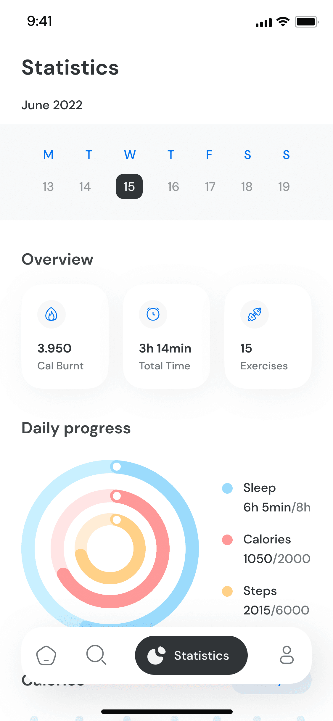 Stats page